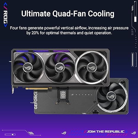 ASUS ROG Astral GeForce RTX™ 5080 16GB GDDR7 - Image 6