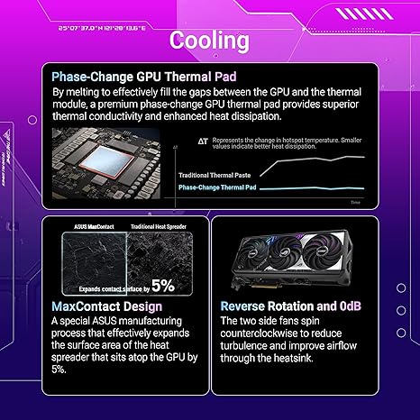 ASUS ROG Strix GeForce RTX™ 5070 OC Edition 12GB GDDR7 Graphics Card - Image 3