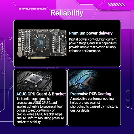 ASUS ROG Strix GeForce RTX™ 5070 OC Edition 12GB GDDR7 Graphics Card - Image 4