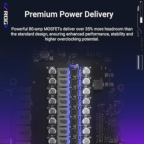 ASUS ROG Astral GeForce RTX™ 5080 16GB GDDR7 - Image 3