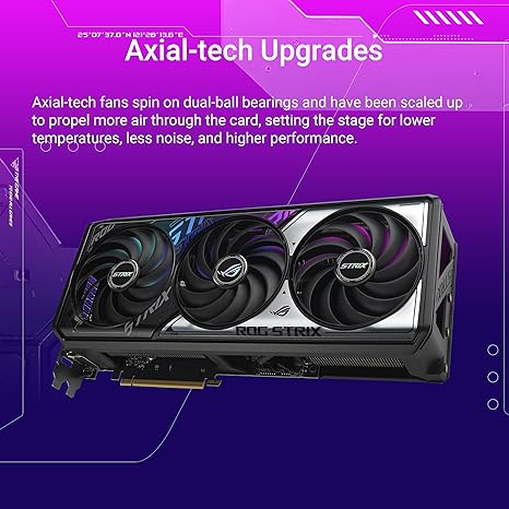 ASUS ROG Strix GeForce RTX™ 5070 OC Edition 12GB GDDR7 Graphics Card - Image 6